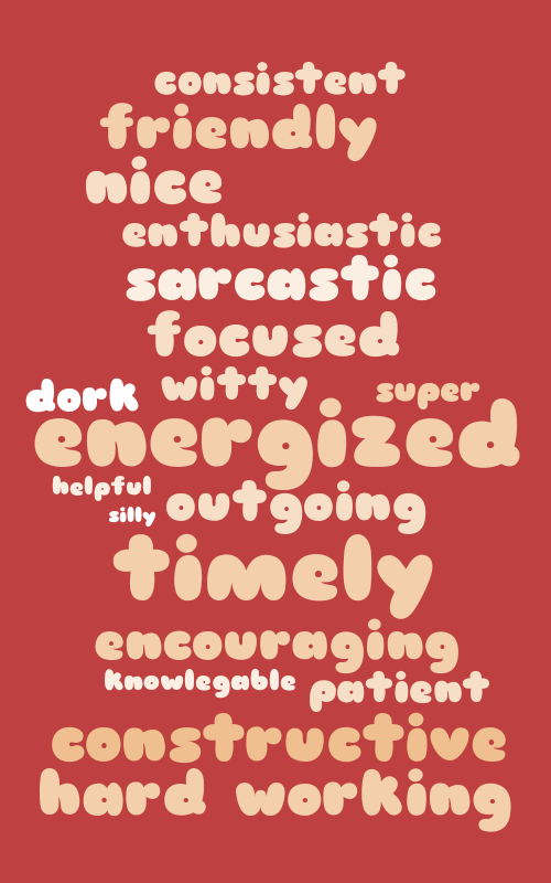 Kyle Moore – Word cloud – WordItOut