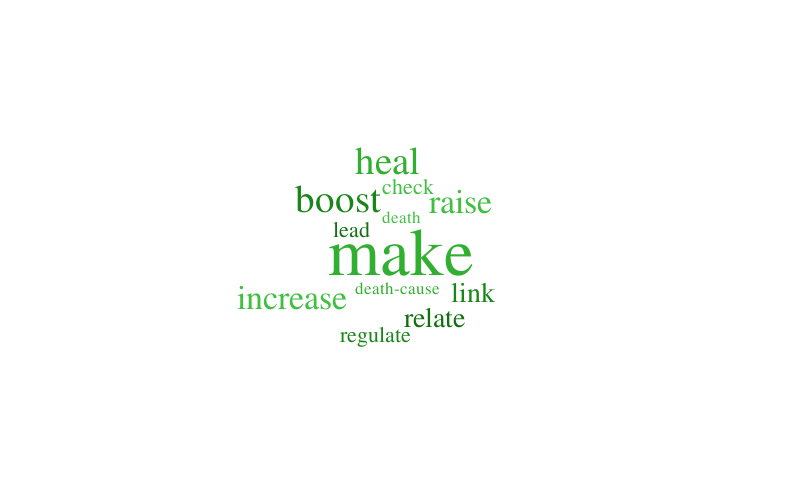 WordItOut-word-cloud-3840198.png