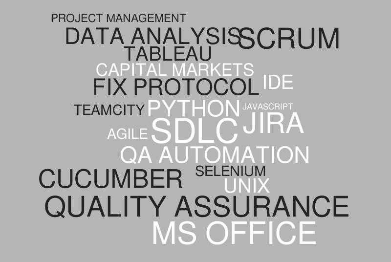 cLOUD _ SKILLS - 2 – Word cloud – WordItOut
