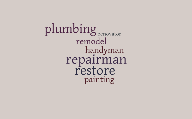 handy man \u2013 Word cloud \u2013 WordItOut