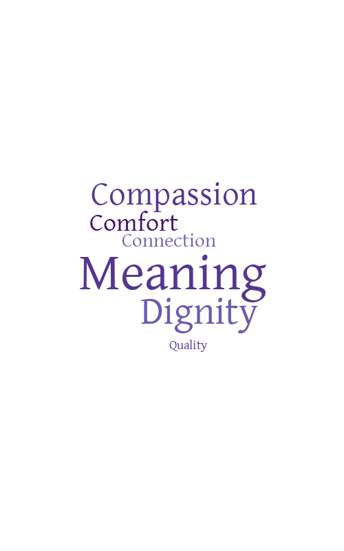 legacy word cloud Word cloud WordItOut