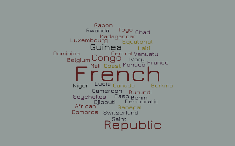 french speaking countrys – Word cloud – WordItOut