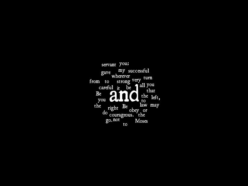 Untitled – Word cloud – WordItOut