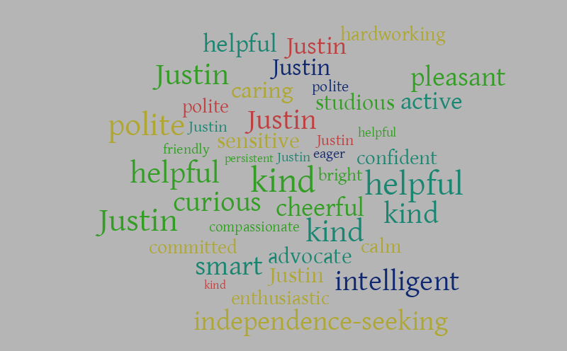 Justin Wordle 10.15.19 – Word cloud – WordItOut
