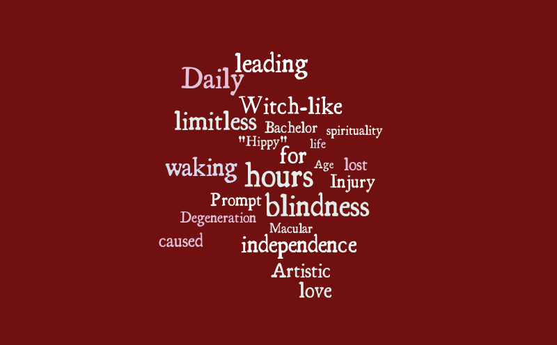 Diversity – Word cloud – WordItOut
