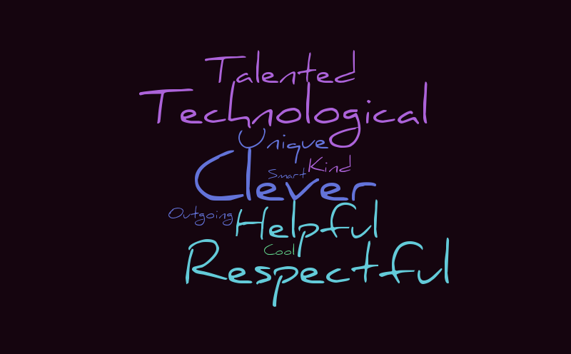 Word Cloud [Roger Klasen] – Word cloud – WordItOut