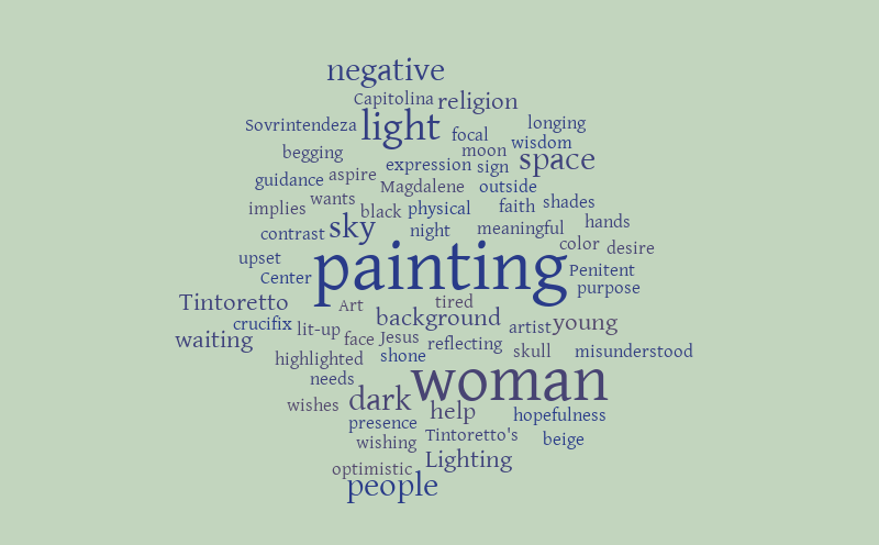 rx – Word cloud – WordItOut