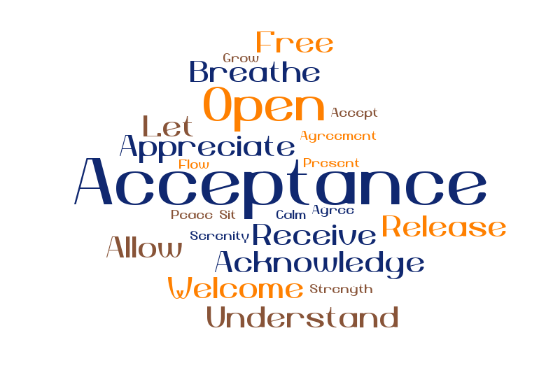 acceptance-word-cloud-worditout