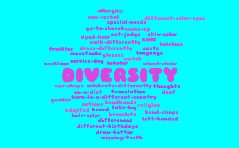 Diversity Kendall V. – Word cloud – WordItOut