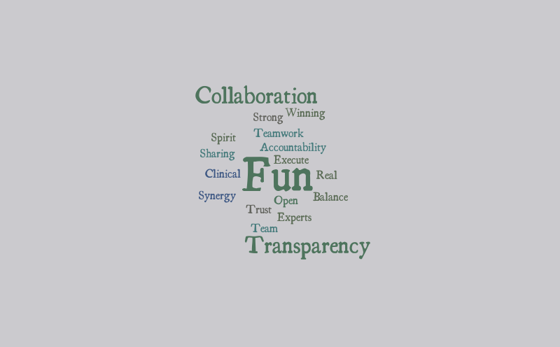 Word cloud – Word cloud – WordItOut