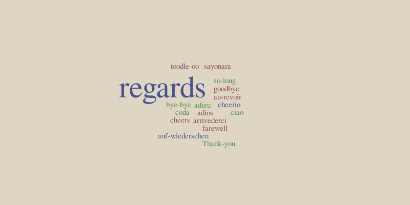 farewell – Word cloud – WordItOut