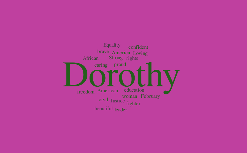Dorothy height – Word cloud – WordItOut