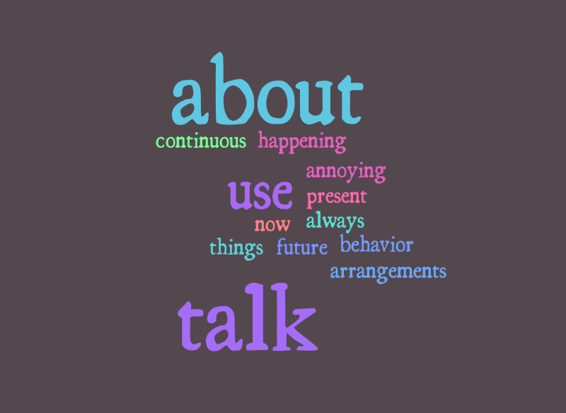 present-continuous-word-cloud-worditout