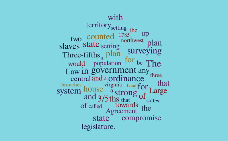 chapter 4 last part – Word cloud – WordItOut