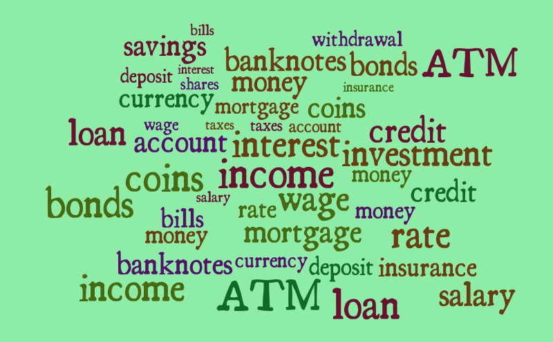 money – Word cloud – WordItOut