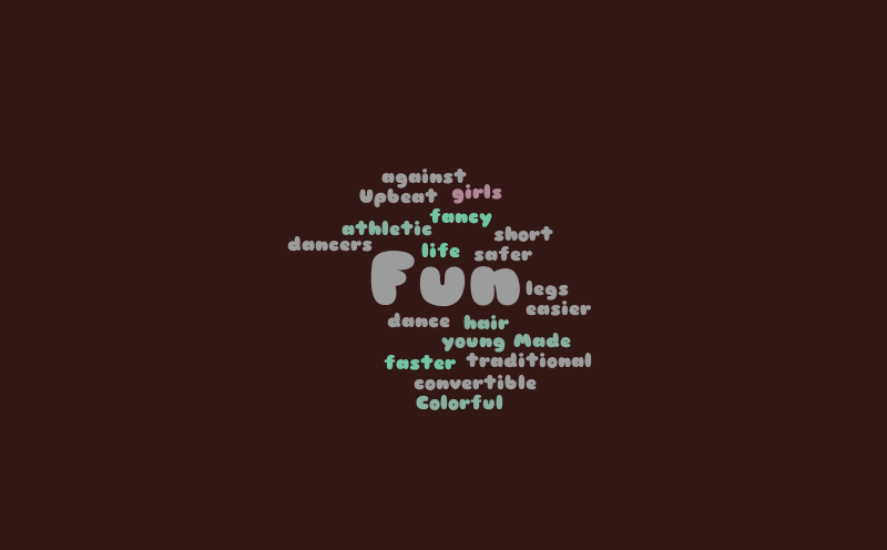 word clould – Word cloud – WordItOut
