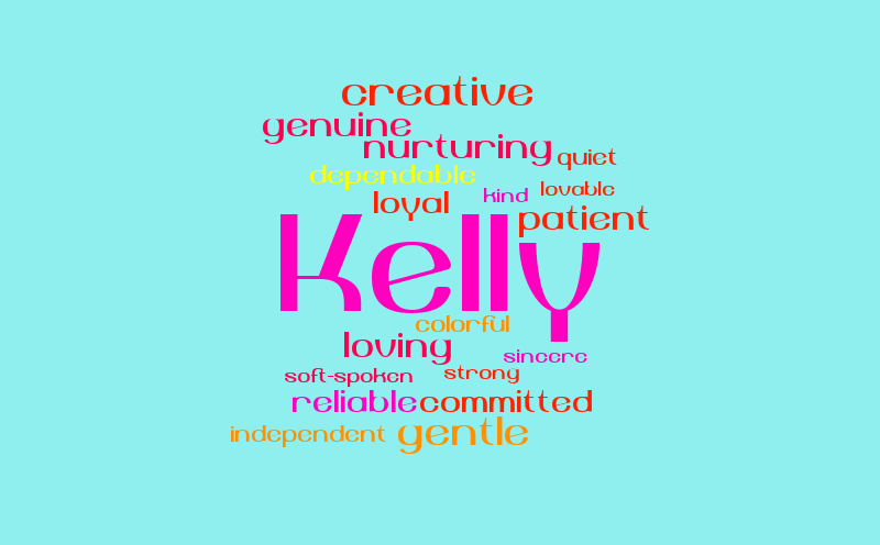 Kelly – Word cloud – WordItOut