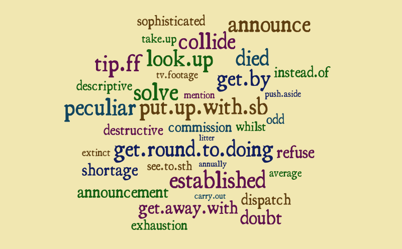 nature1 – Word cloud – WordItOut