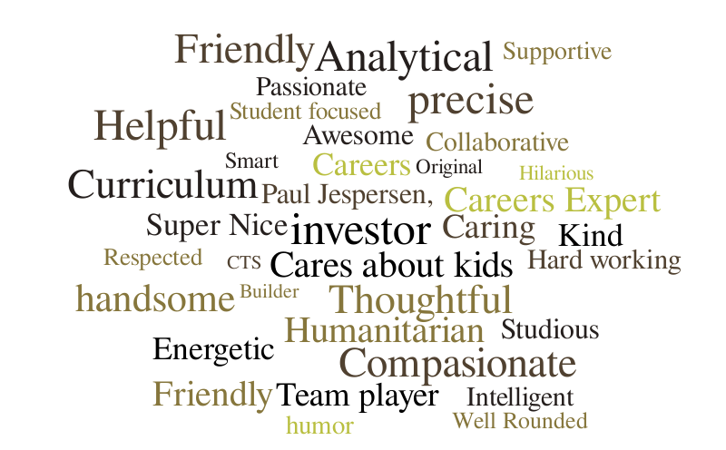 Paul June 11 – Word cloud – WordItOut