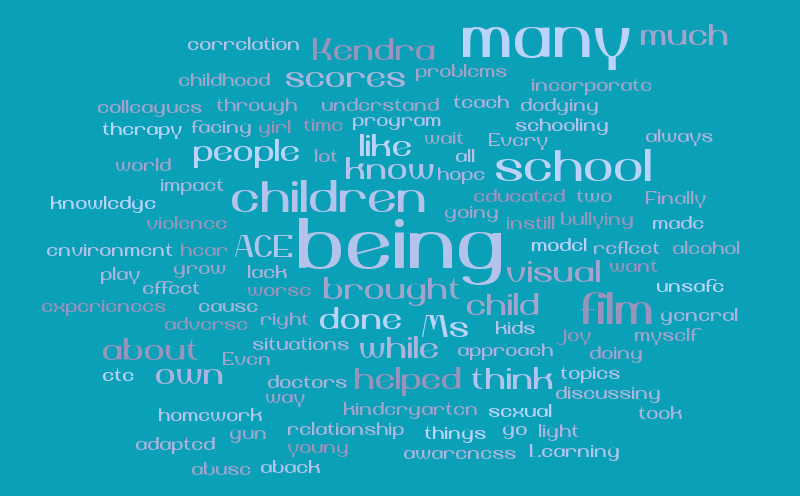 TIP – Word cloud – WordItOut