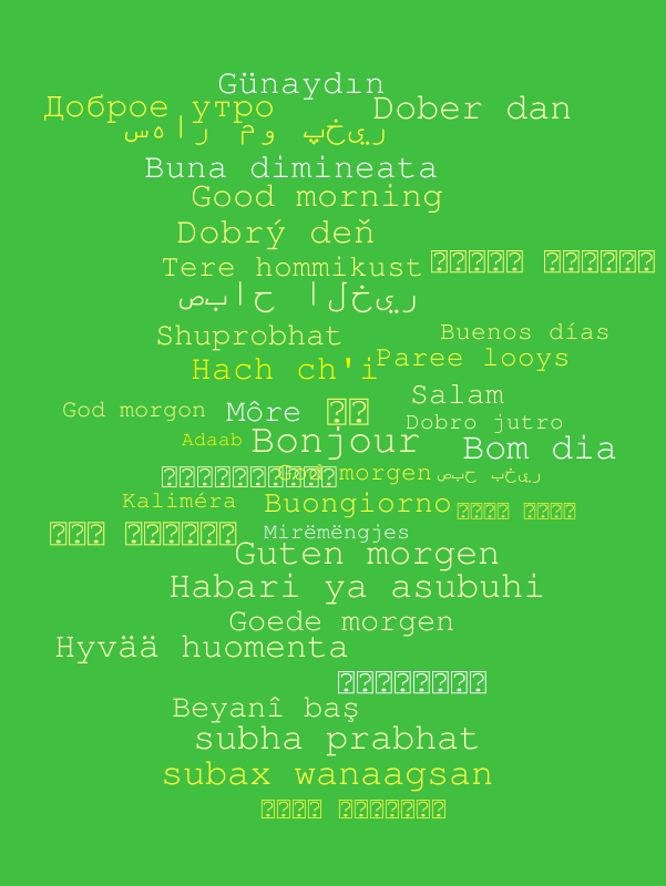 Good morning – Word cloud – WordItOut