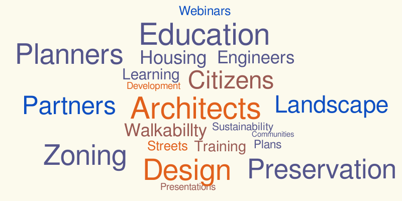 Education Program 4 – Word cloud – WordItOut