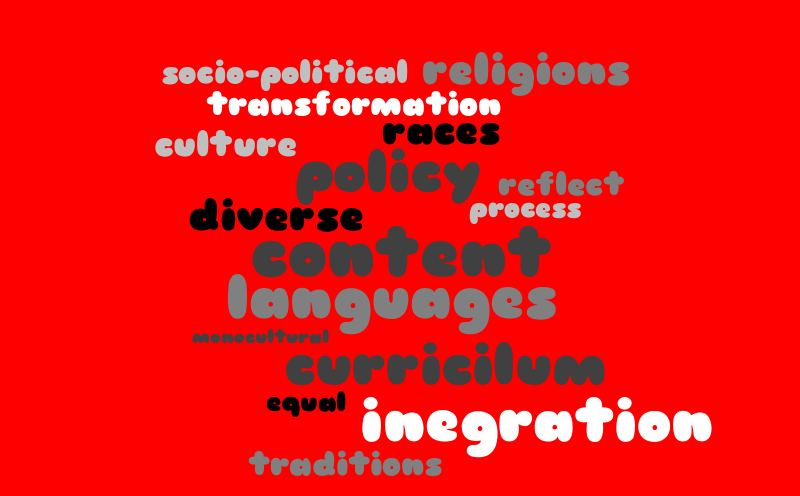 Multicultural Classroom – Word cloud – WordItOut