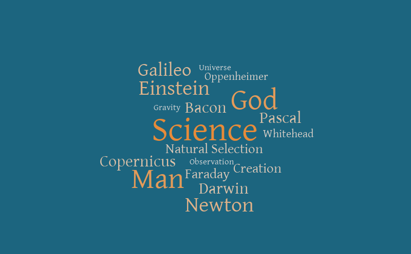 Science – Word cloud – WordItOut