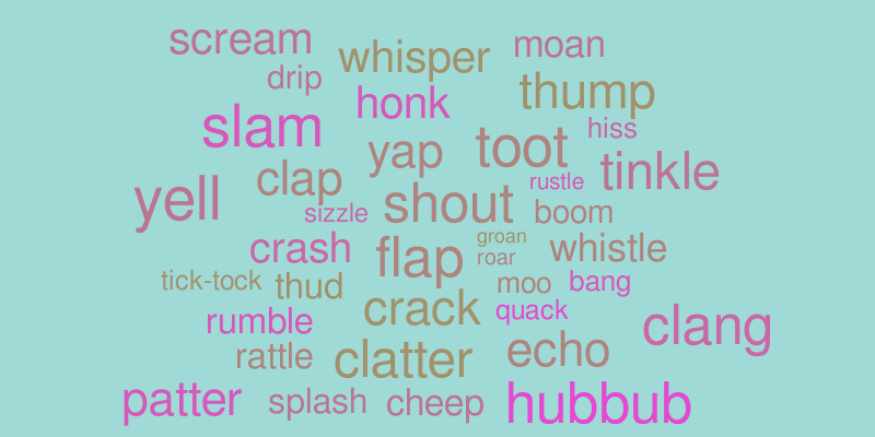 wurdle of sounds – Word cloud – WordItOut