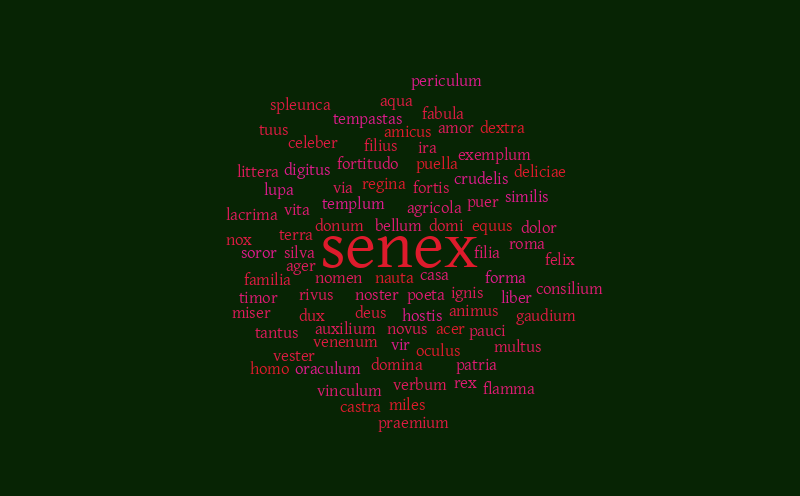 Homework help with wordles 08 picture