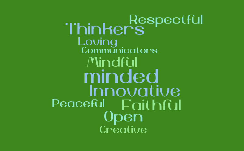 Learner Profile – Word cloud – WordItOut