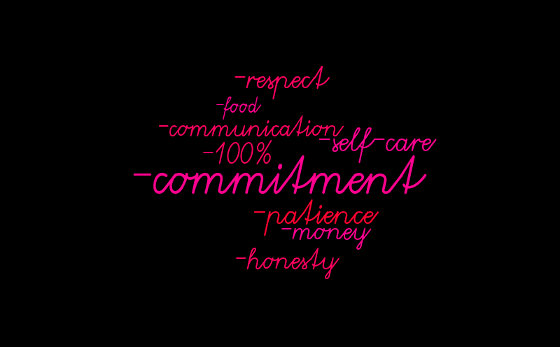 10-words-that-describe-a-healthy-relationship-word-cloud-worditout