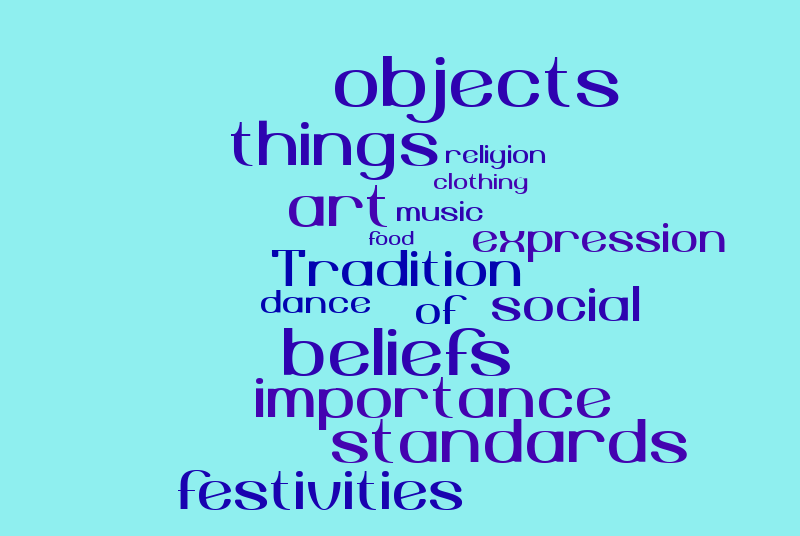 What is culture? – Word cloud – WordItOut