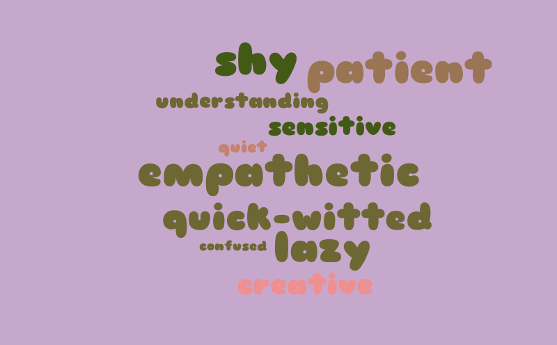 word cloud – Word cloud – WordItOut