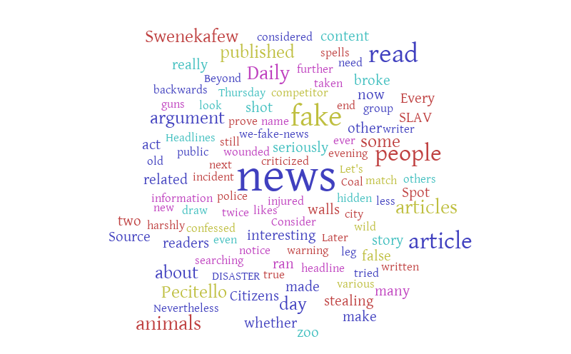 5과 본문 wordle – Word cloud – WordItOut