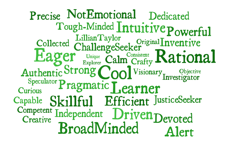Word cloud True colors-Lillian Taylor-6th Period – Word cloud – WordItOut
