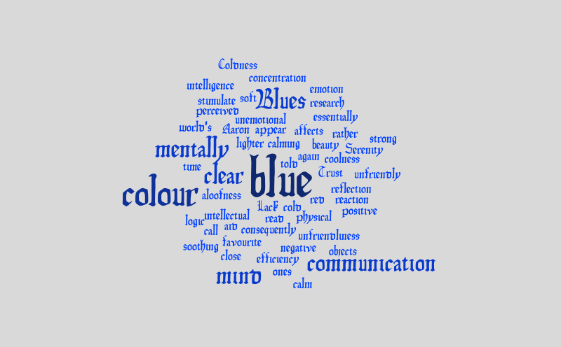 BLUE – Word cloud – WordItOut
