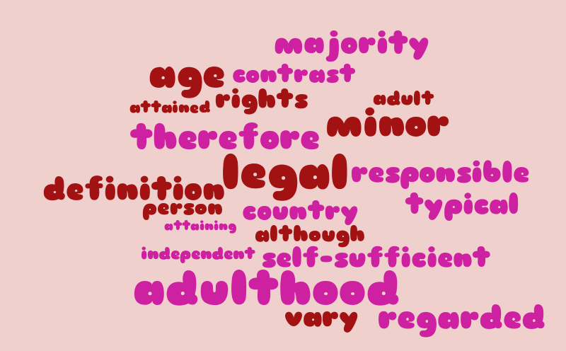 What Makes An Adult. – Word Cloud – WordItOut