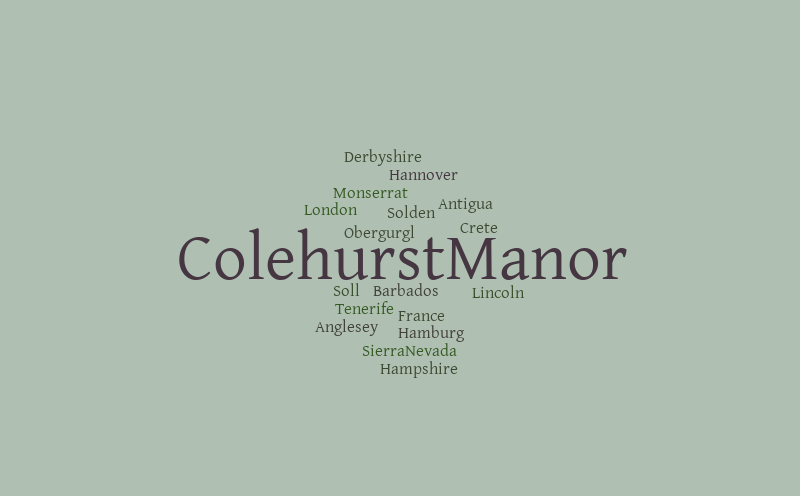places – Word cloud – WordItOut