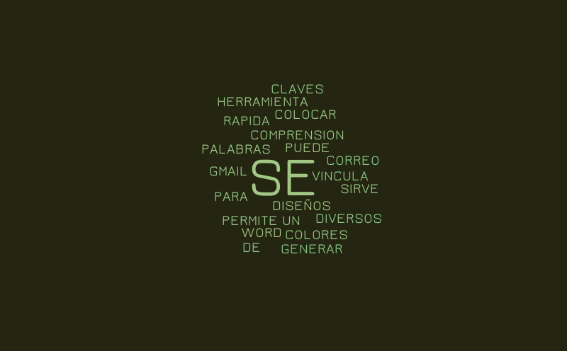 HERRAMIENTA WORD IT OUT – Word cloud – WordItOut