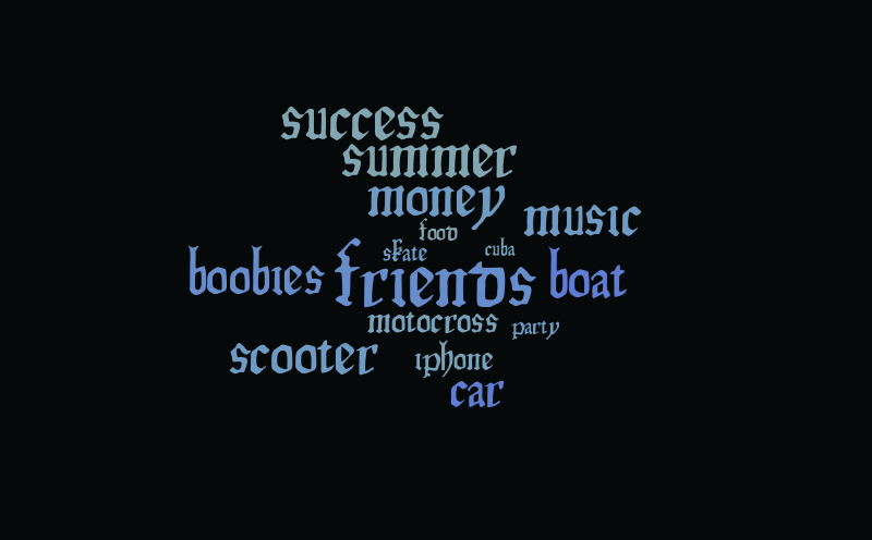 tom – Word cloud – WordItOut