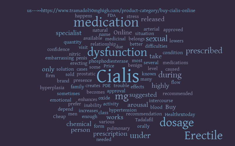 Buy Cialis Online Cheap Medication Price | Healthrxtoday \u2013 Word cloud ...