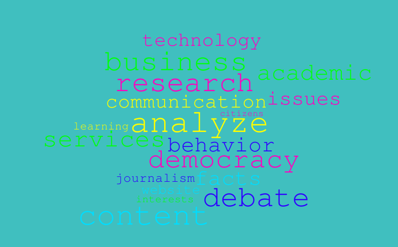 MIL WORD IT OUT – Word cloud – WordItOut