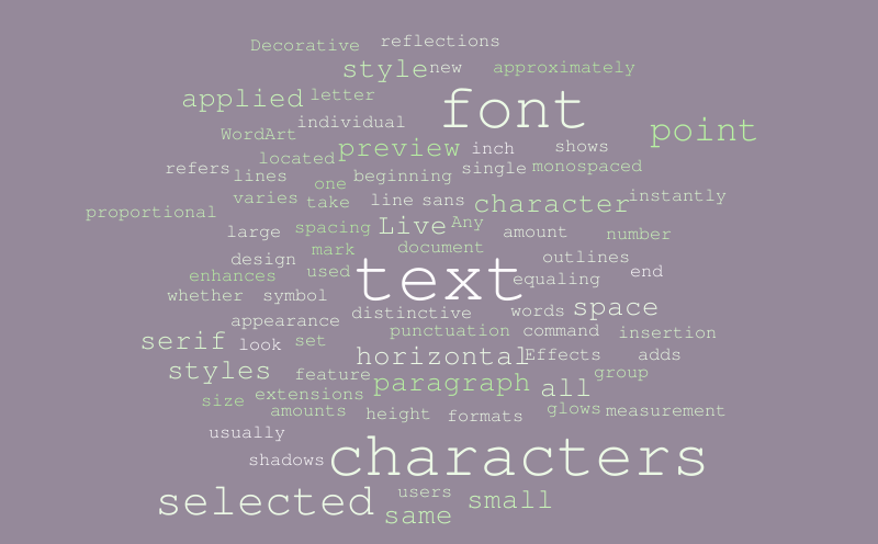 World could – Word cloud – WordItOut