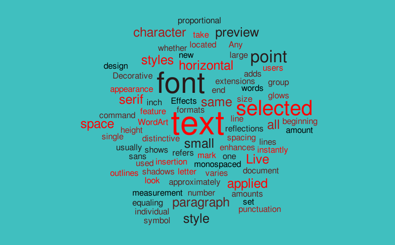 Word cloud – Word cloud – WordItOut