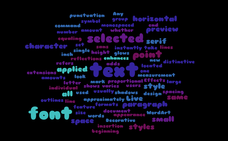 word cloud 2 – Word cloud – WordItOut