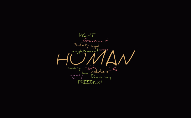 HUMAN RIGHTS – Word cloud – WordItOut
