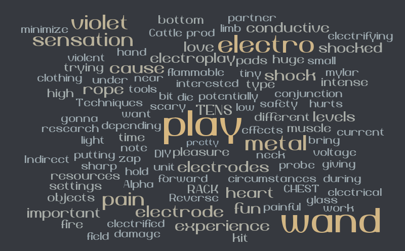 Test – Word cloud – WordItOut