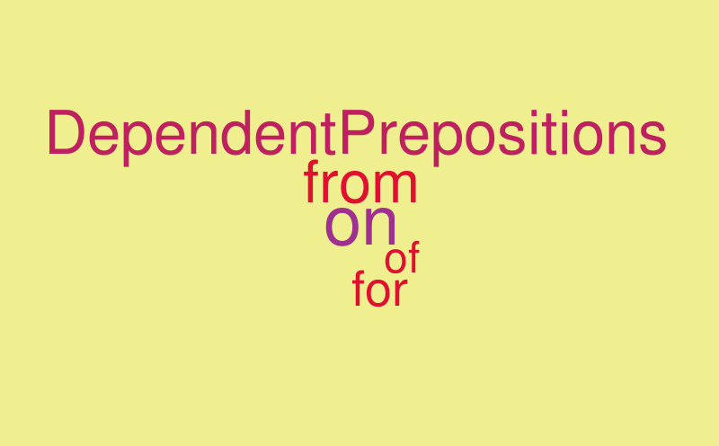 dependent prepositions – Word cloud – WordItOut