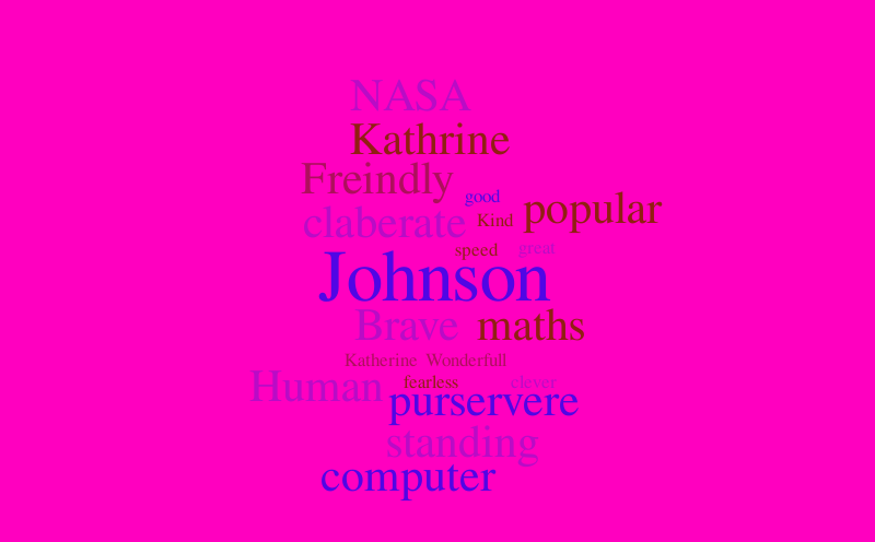 Katherine Johnson – Word cloud – WordItOut